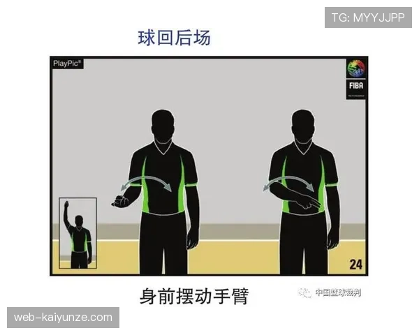 全面解读篮球底线发球规则的具体内容以及违例判定标准