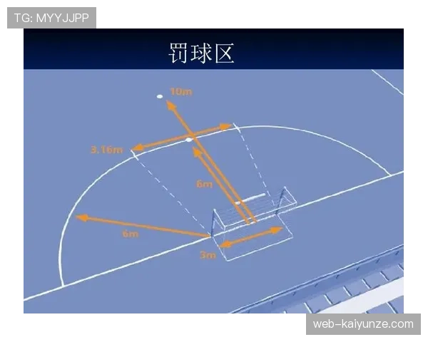 罚球区规则全解析：哪些行为会被判罚球点球？