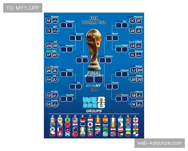 2026世界杯每个小组会淘汰几支球队 2026世界杯每个小组会淘汰几支球队