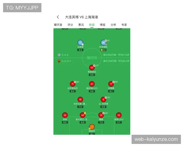 2026世界杯净胜球比较规则解析 2026世界杯净胜球比较规则解析
