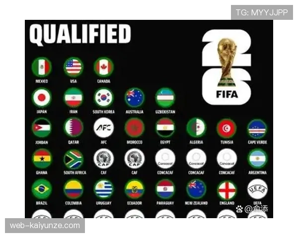 2026世界杯美国队主场作战能否突破历史最佳战绩