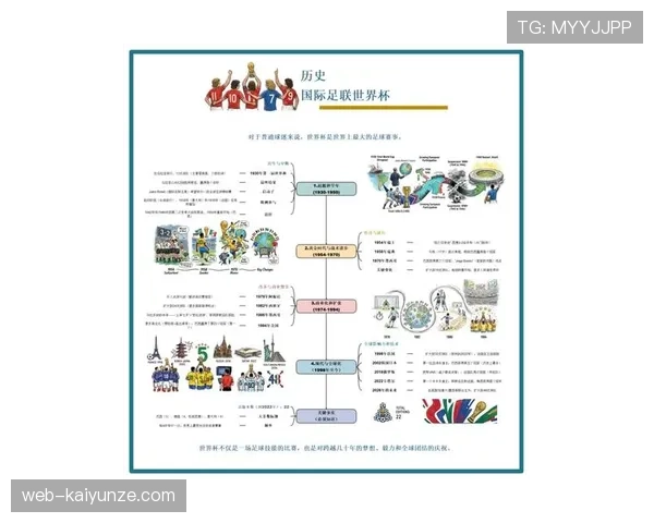 伊拉克队2026世界杯预选赛突围之路 亚洲区竞争格局深度解析