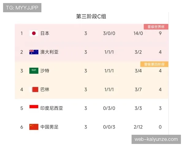 伊朗世界杯黑马指数评估 伊朗世界杯黑马指数评估